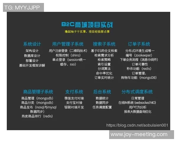 成都街舞队团队协作表现的数据分析与提升策略探讨